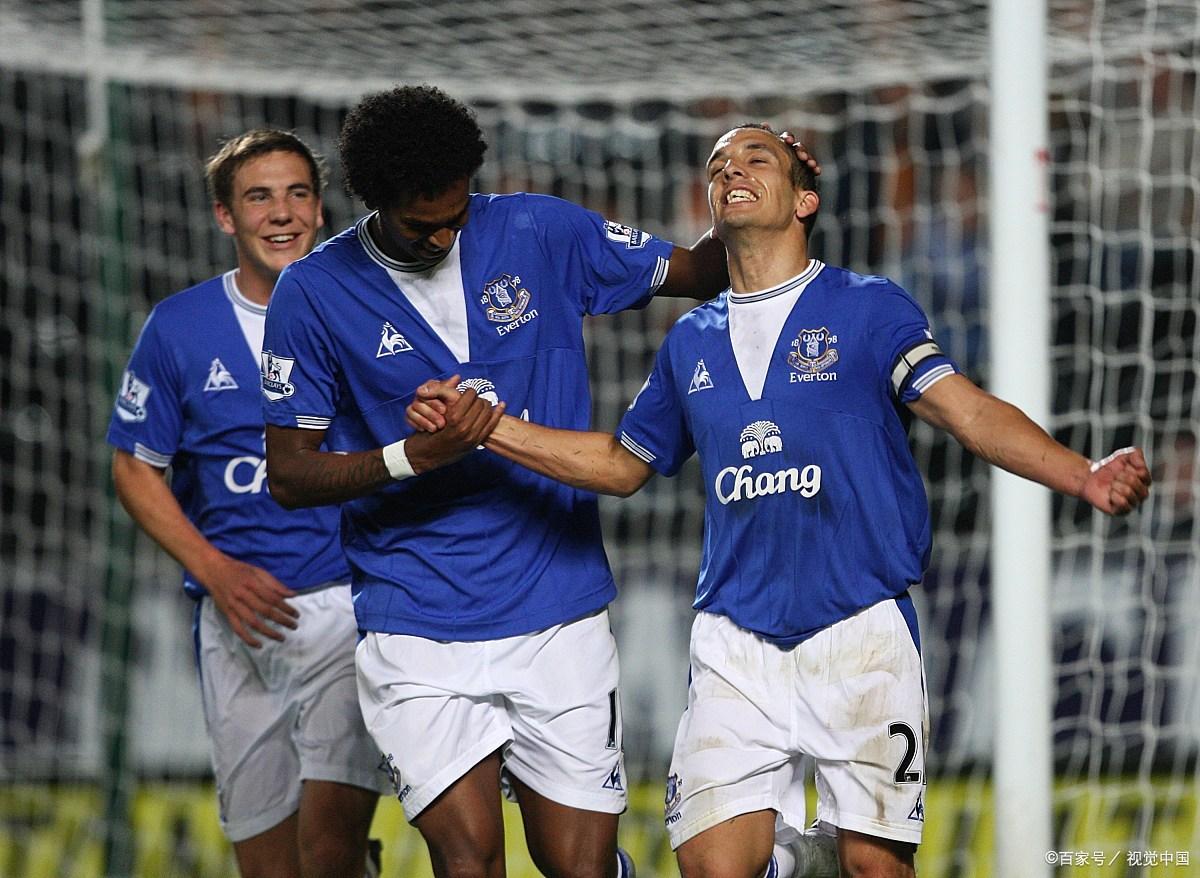 艾克森的头 艾克森的头