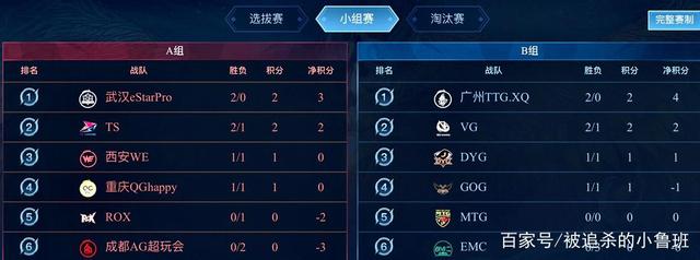 这也是詹姆 这也是詹姆