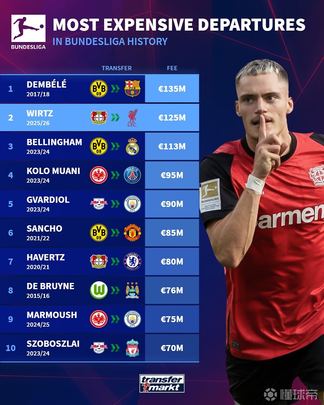 们强大的攻 们强大的攻