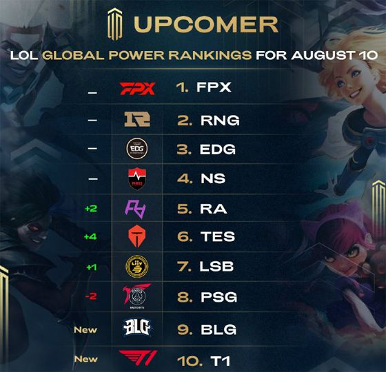 灰熊的比赛 灰熊的比赛